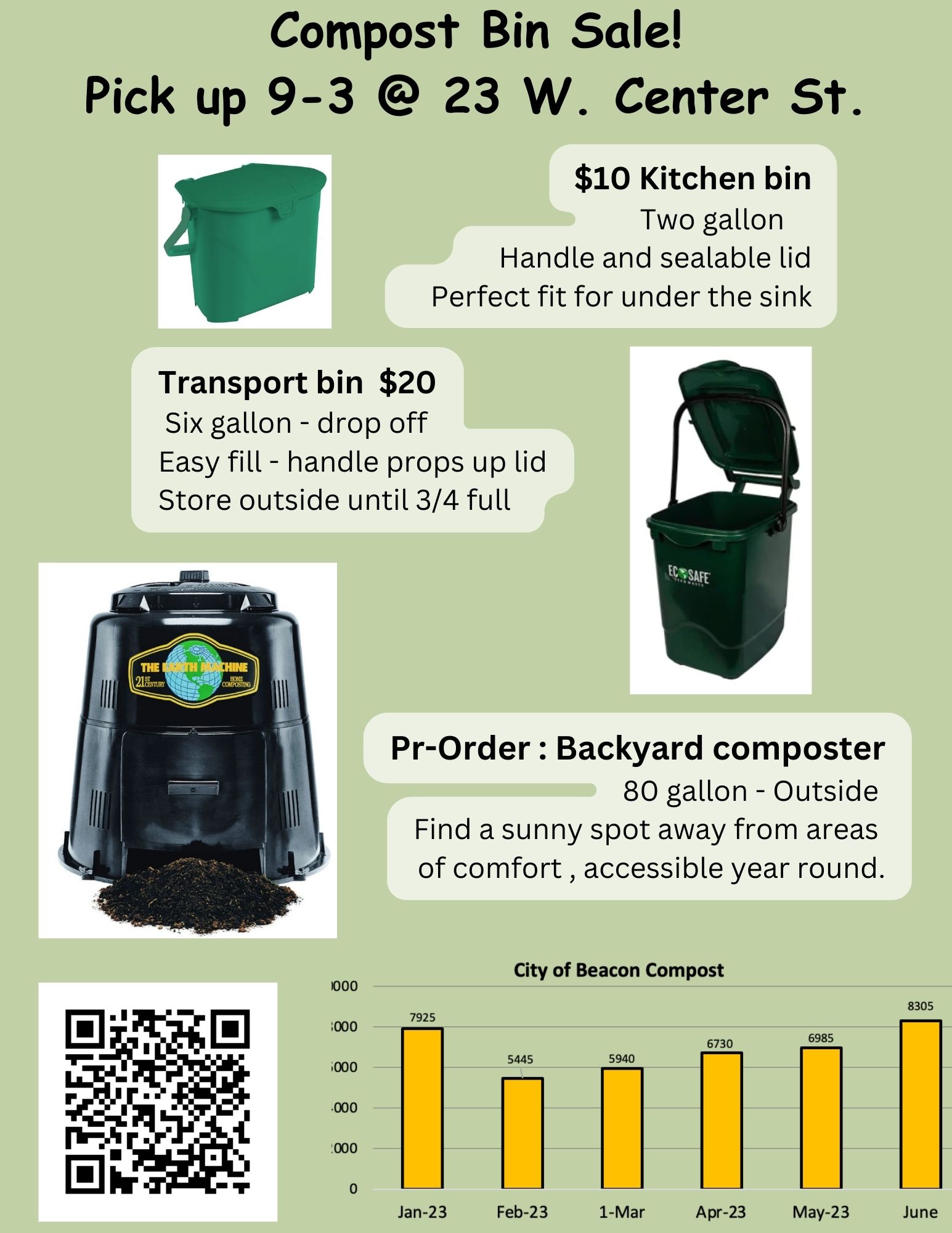 2023 Backyard Compost Bin PreOrders Open Now — City of Beacon